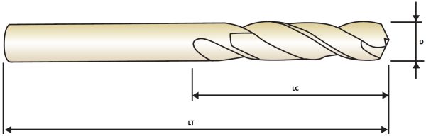 Stub Drills DIN1897 HSS-Cobalt 8% 9mm - Image 2