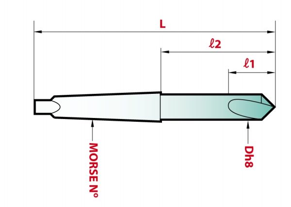 NC spotting drills with Morse Taper Shank 120° HSS-Co 20mm - Image 3